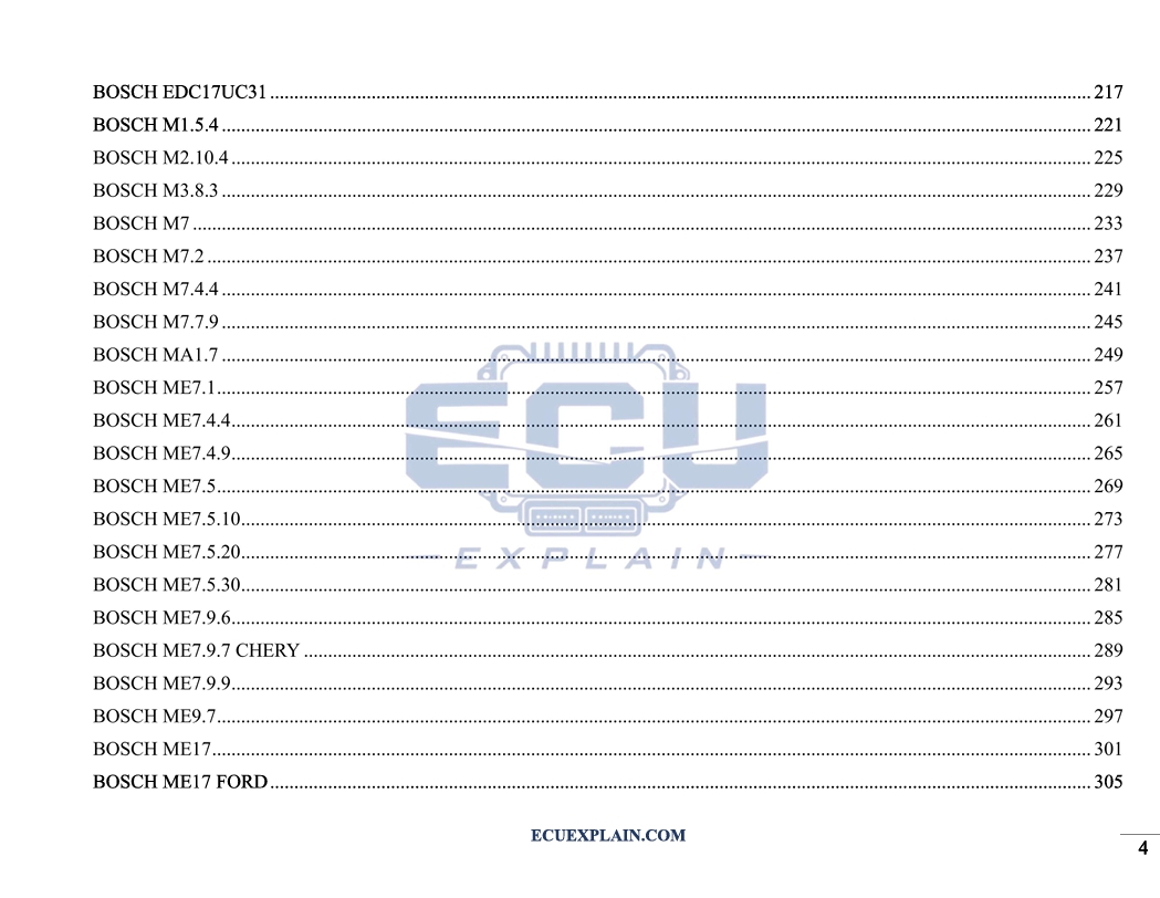 PCB ECU COMPONENT FUNCTIONS