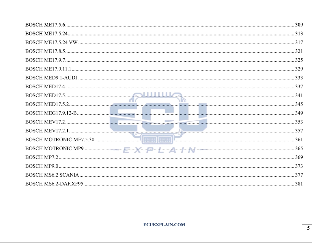 PCB ECU COMPONENT FUNCTIONS
