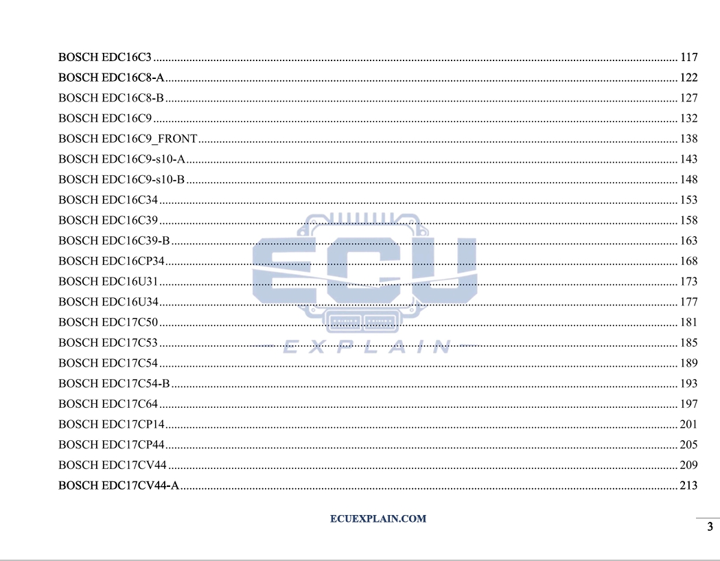 PCB ECU COMPONENT FUNCTIONS