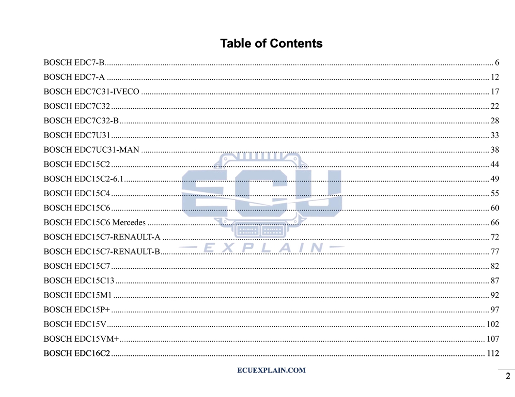 PCB ECU COMPONENT FUNCTIONS