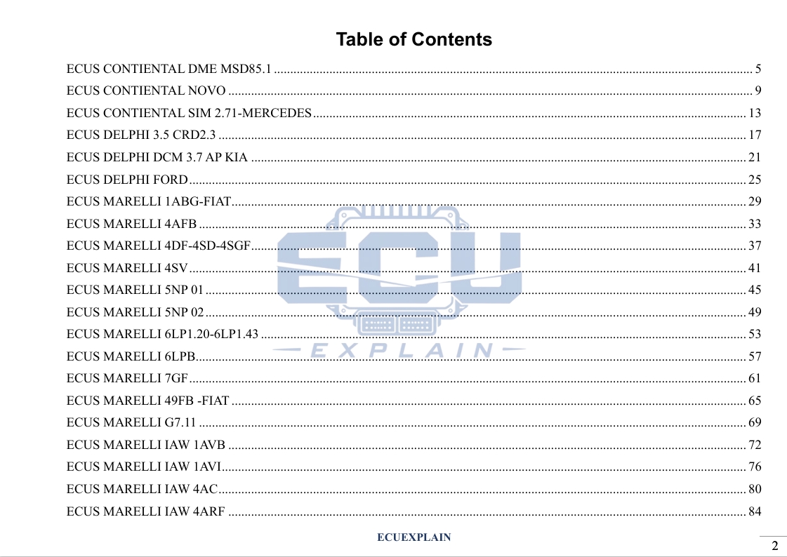 INSIDE ECU PCB UNDERSTAND EVERY COMPONENT