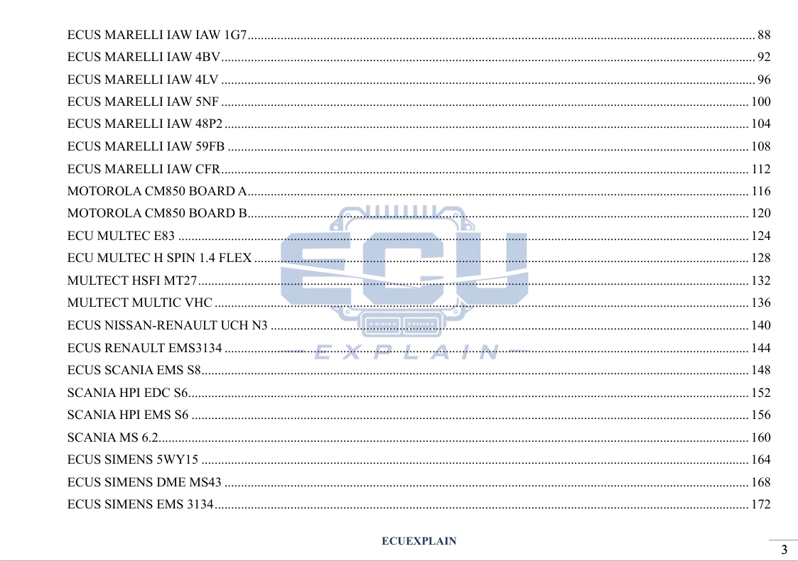 INSIDE ECU PCB UNDERSTAND EVERY COMPONENT