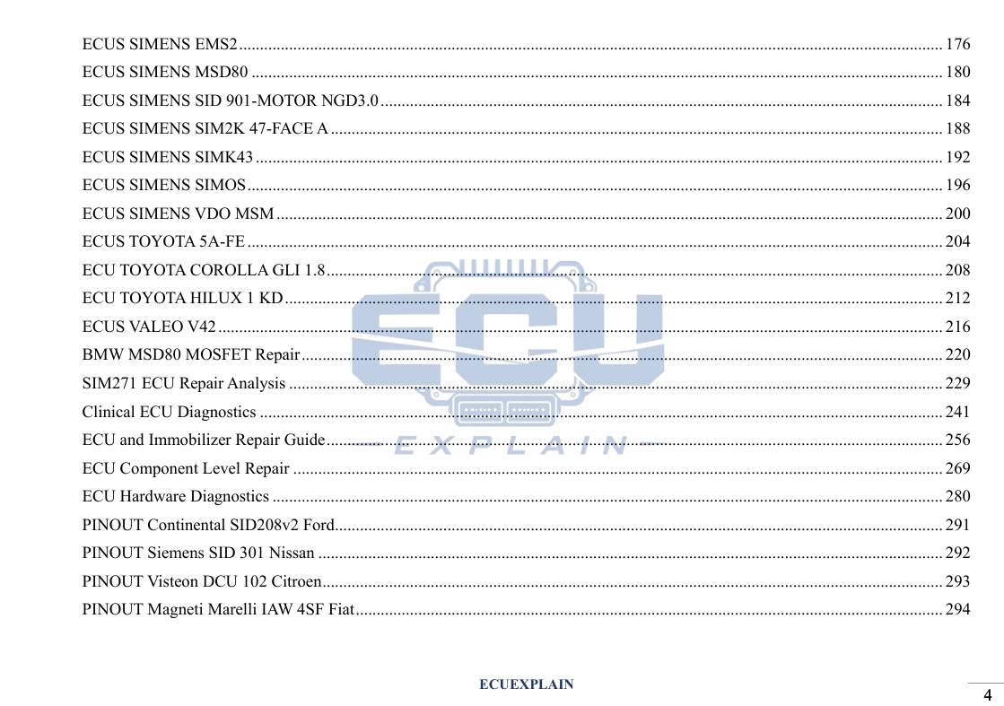 INSIDE ECU PCB UNDERSTAND EVERY COMPONENT