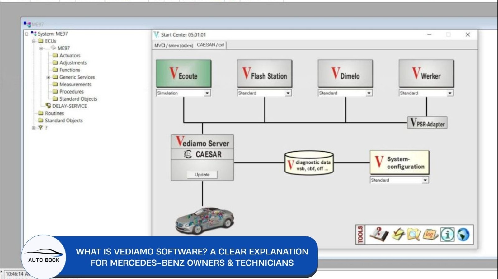What Is Vediamo Software? A Clear Explanation for Mercedes-Benz Owners & Technicians